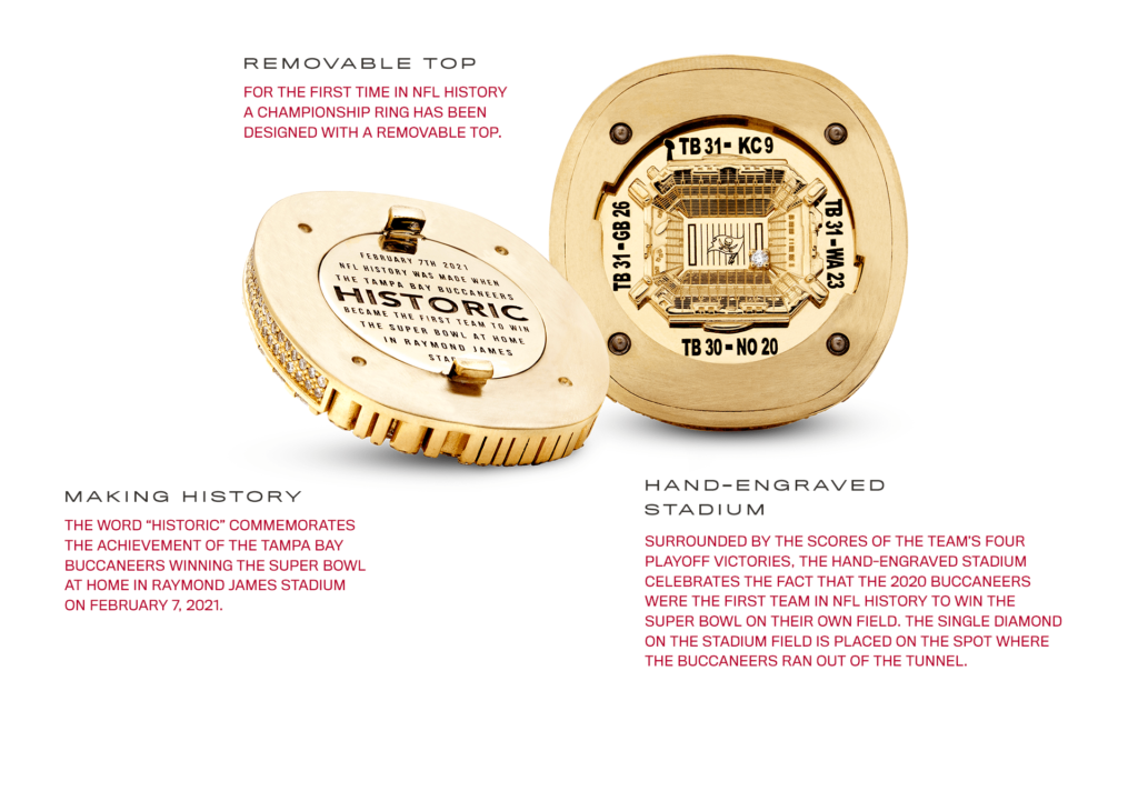 Anillo campeones Super Bowl LV TampaBay Buccaneers