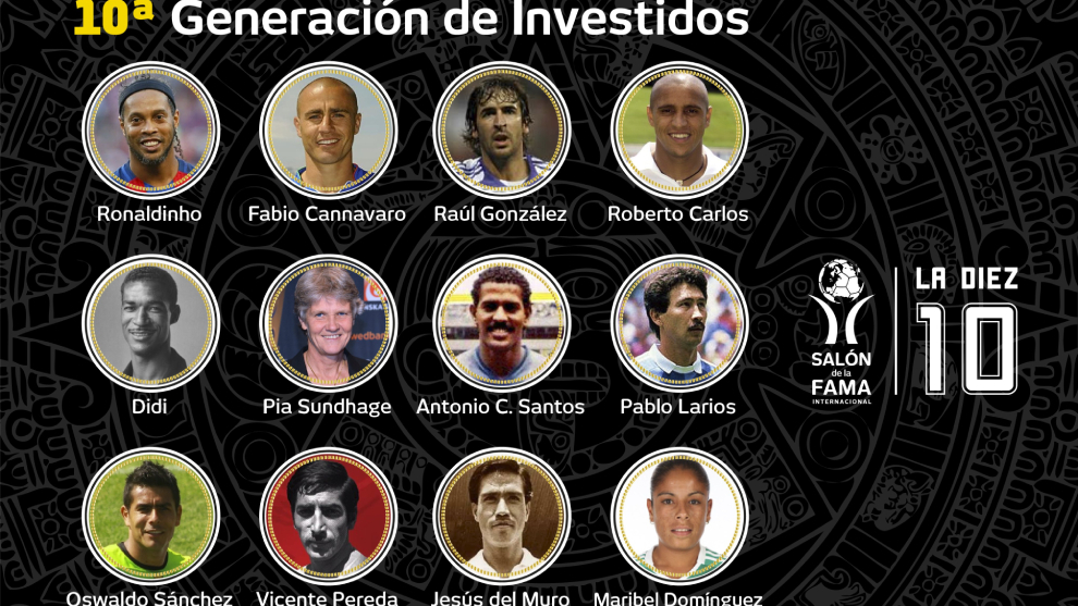 Salón de la Fama Generación 2020 Palmarés Estilo de Juego