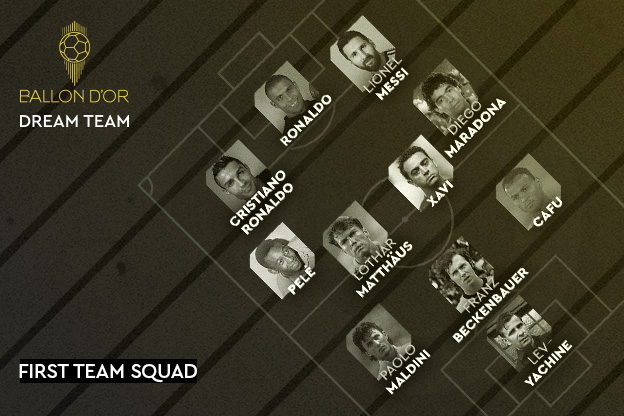 Balón De Oro dream team