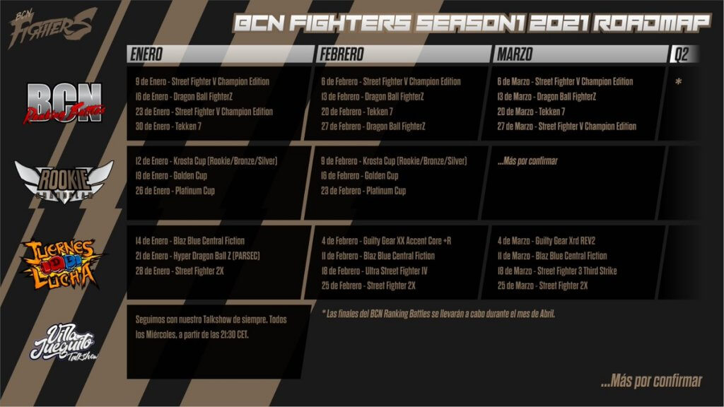 BCN Fighters presenta su calendario para el primer trimestre del 2021