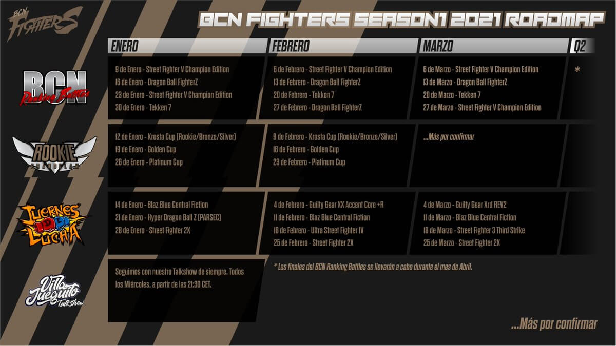 BCN Fighters BCN Fighters presenta su calendario para el primer trimestre del 2021
