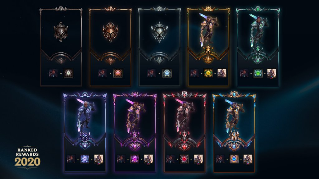 League of Legends: hay problemas con los puntos de las clasificatorias
