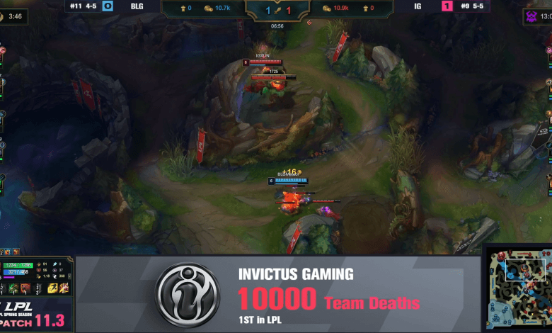 League of Legends: Invictus Gaming alcanza las 10,000 muertes