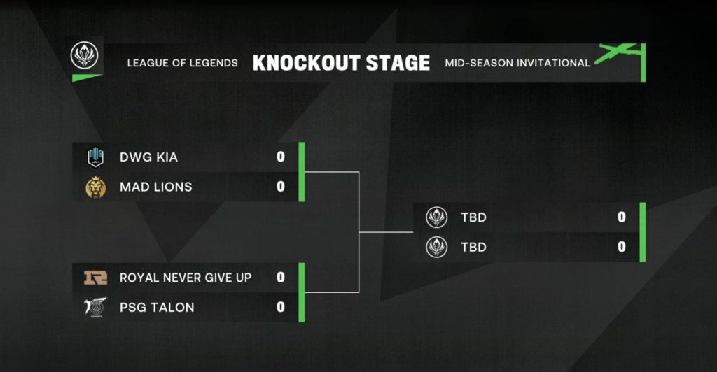 League of Legends: ya están decididas las semifinales del MSI 2021