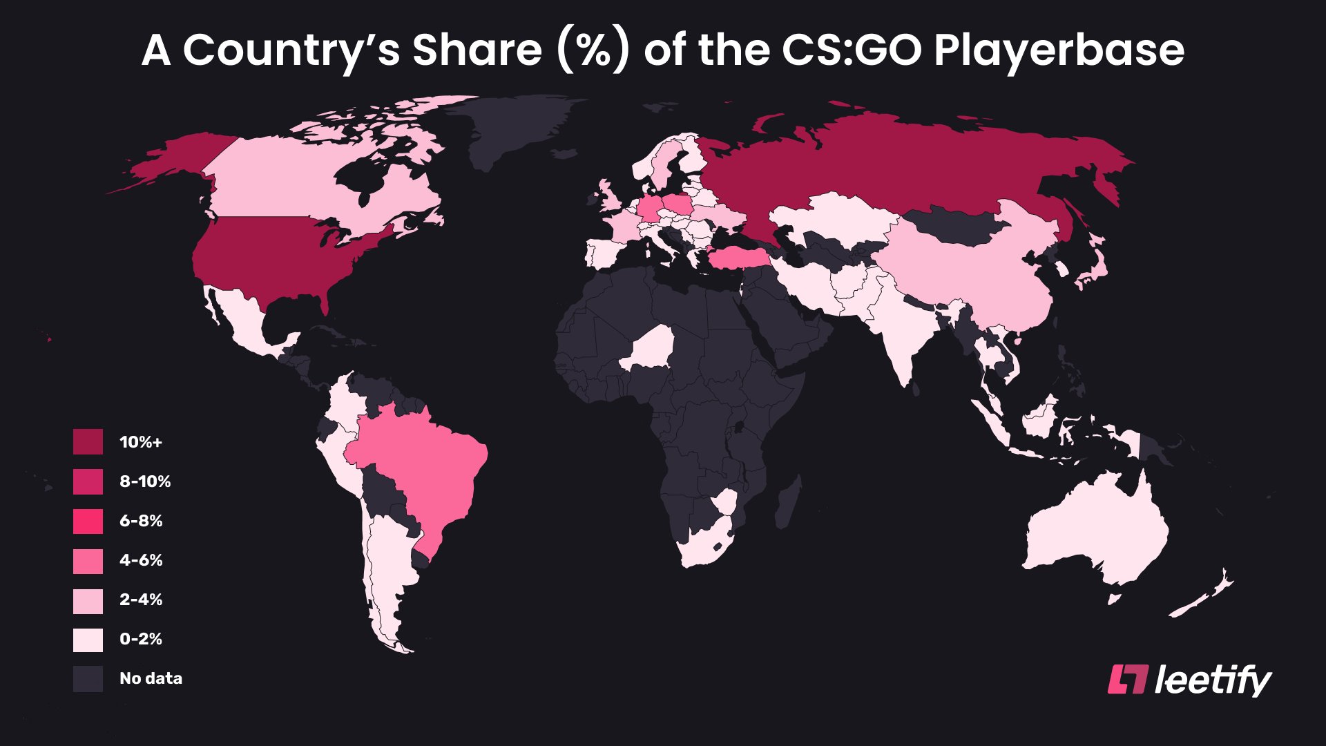 csgo Counter Strike: Global Offensive y los paises con más base de jugadores