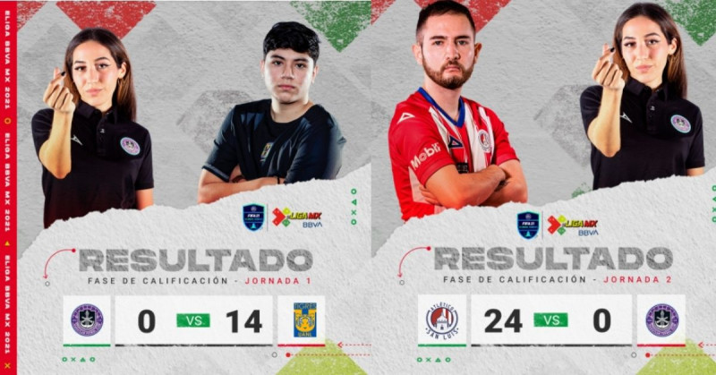 eLiga BBVA MX: el Mazatlán FC ha recibido 38 goles en 2 partidos