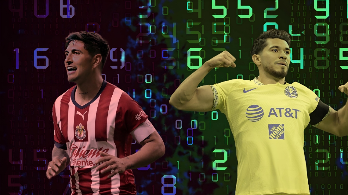Chivas vs América: ¿orden o espectáculo?
