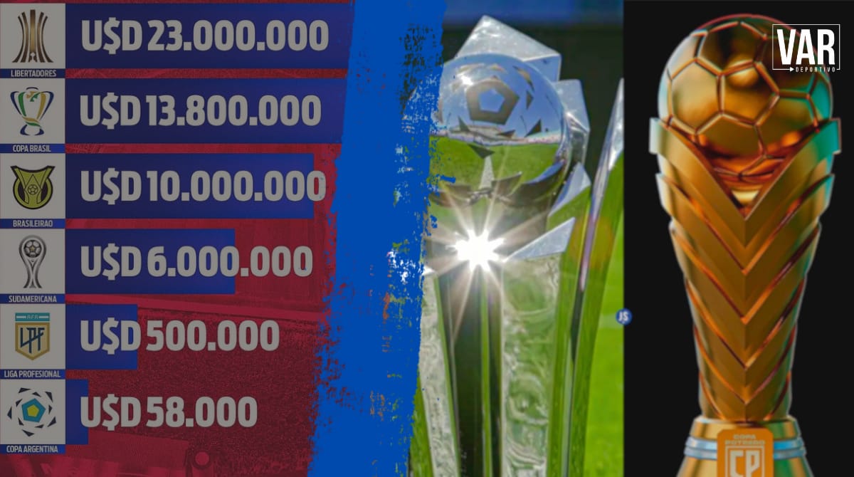 WhatsApp Image 2024-11-27 at 17.45.15 Premios en Argentina