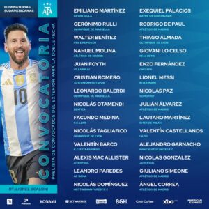 Lista de pre-citados a la próxima fecha de Eliminatorias Sudamericanas