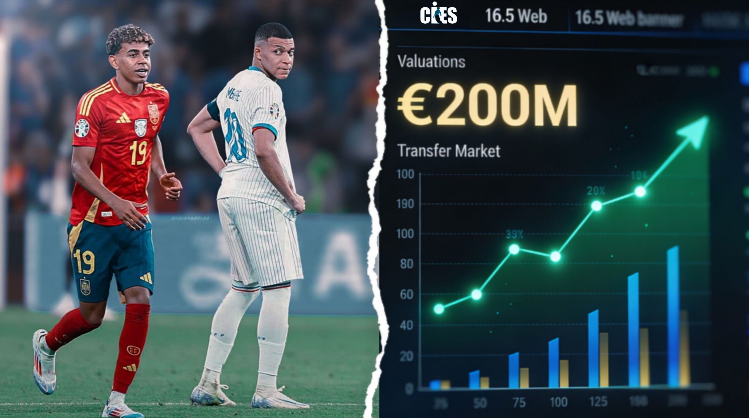 Top 10 jugadores más valiosos 2026 según CIES Football Observatory