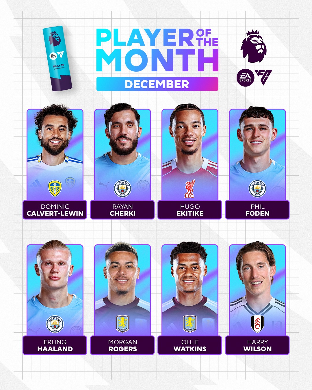 La Premier League encabeza la lista de las ligas más fuertes del mundo.