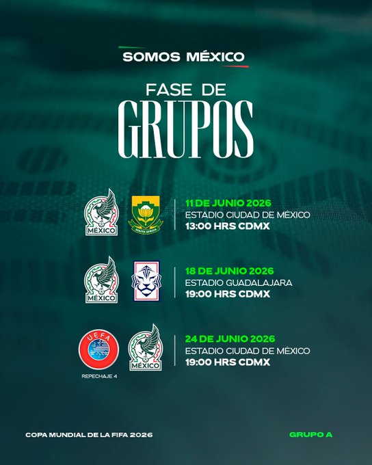 Estos son los rivales de la Selección Mexicana para la fase de grupos del Mundial 2026
