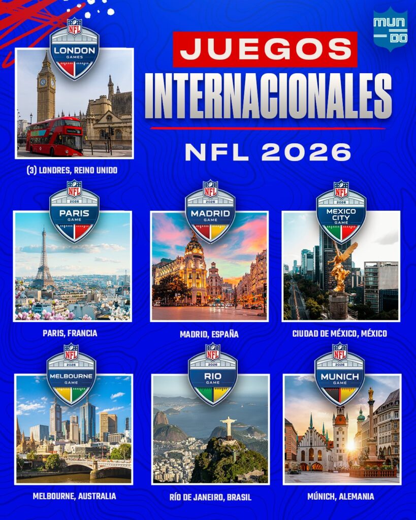 La NFL confirmó que México se encuentra en el calendario internacional para la temporada 2026
