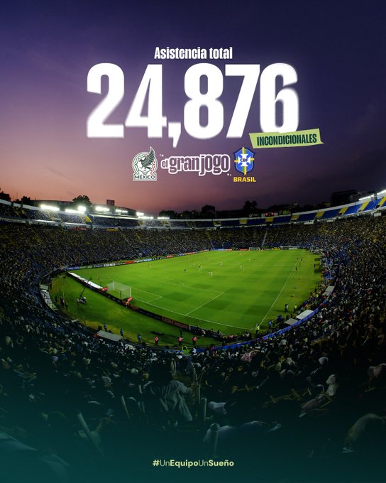 México Femenil hace historia vs Brasil ante una entrada de casi 25 mil personas