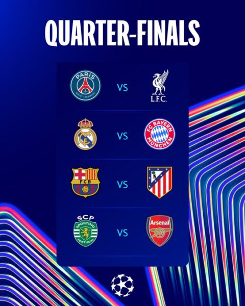 Cuartos de Final Champions League 2026: Fixture, fechas y cruces
