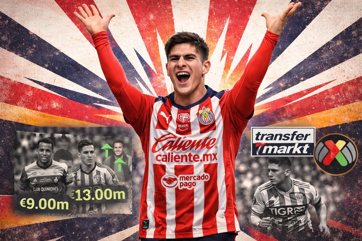 Hormiga González, el jugador más caro Liga MX Transfermarkt marzo 2026 Hormiga González, el jugador más caro Liga MX Transfermarkt marzo 2026