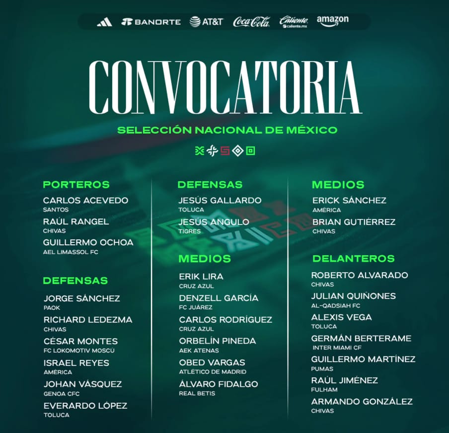 La convocatoria de Javier Aguirre rumbo a la Fecha FIFA de marzo, una de las últimas previo al inicio del Mundial 2026