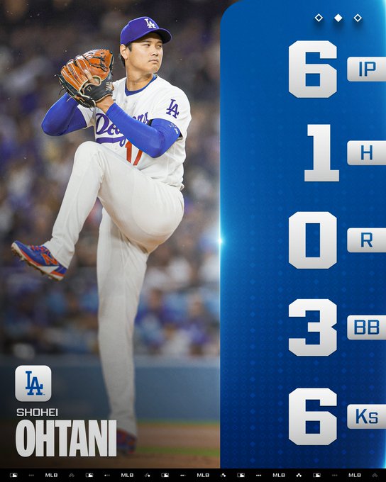 Shohei Ohtani se ha consolidado como la máxima figura de la MLB en la actualidad