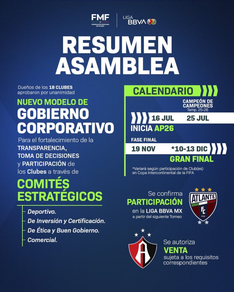 Acuerdos de la Asamblea de dueños previa al Mundial 2026