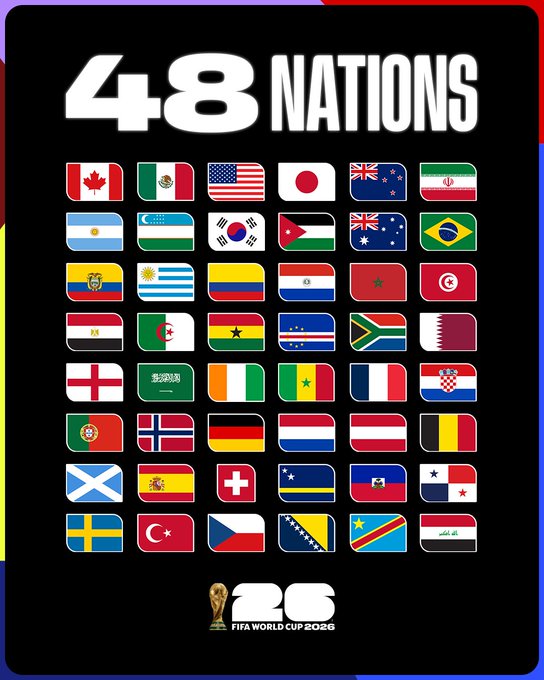 Estos serán los 48 países que jugarán el Mundial 2026 y sus aficionados visitarán distintas ciudades de Norteamérica