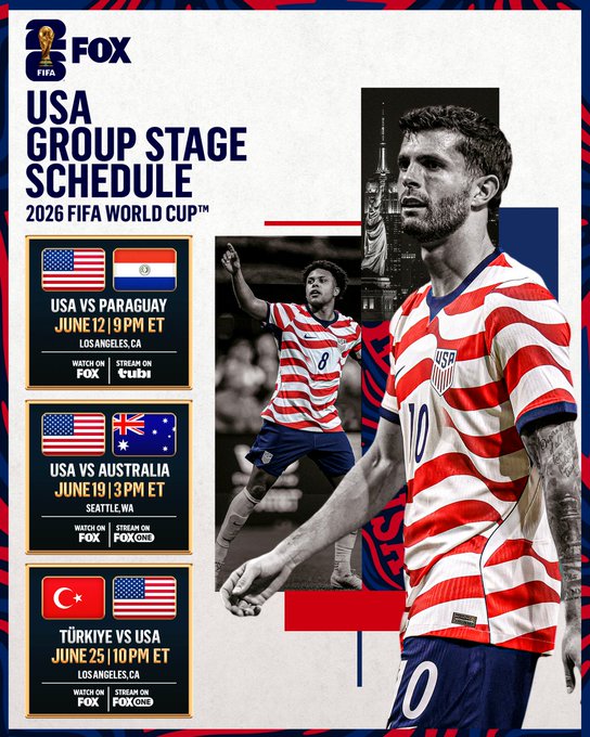 Estos son los partidos del Team USA para la fase de grupos del Mundial 2026