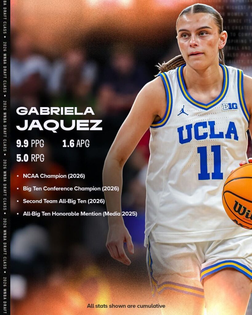 Gabriela Jáquez fue campeona de la NCAA con UCLA