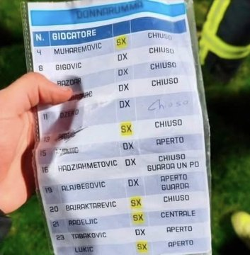 Los porteros de ambos equipos tenían listados de los cobradores rivales para intentar adivinar sus tiros