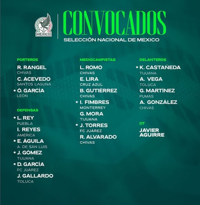 Javier Aguirre presentó su lista de convocados de la Liga MX para conformar al equipo final rumbo al Mundial 2026