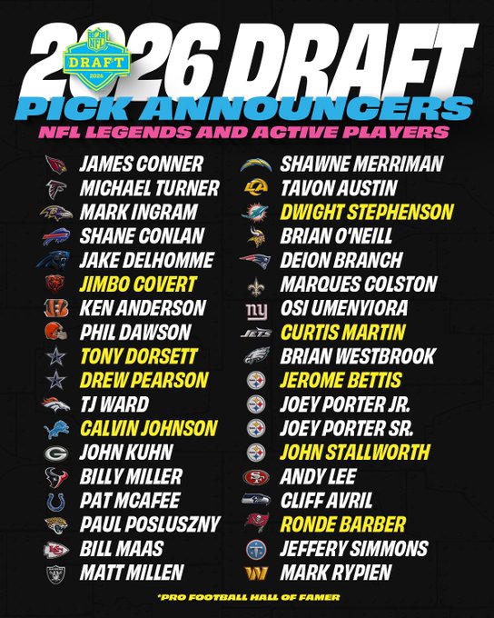 La primera ronda del Draft 2026 contará con la presencia de grandes leyendas de los 32 equipos de la NFL1