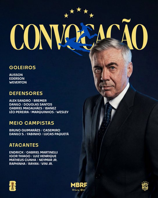 Esta es la convocatoria de Carlo Ancelotti para el Mundial 2026