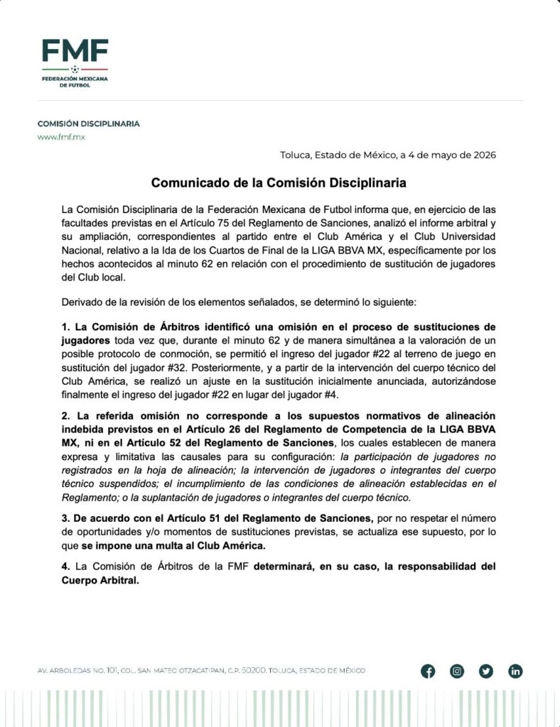 Esta es la determinación de la Comisión de Arbitraje sobre la supuesta alineación indebida del América ante Pumas en la Liguilla