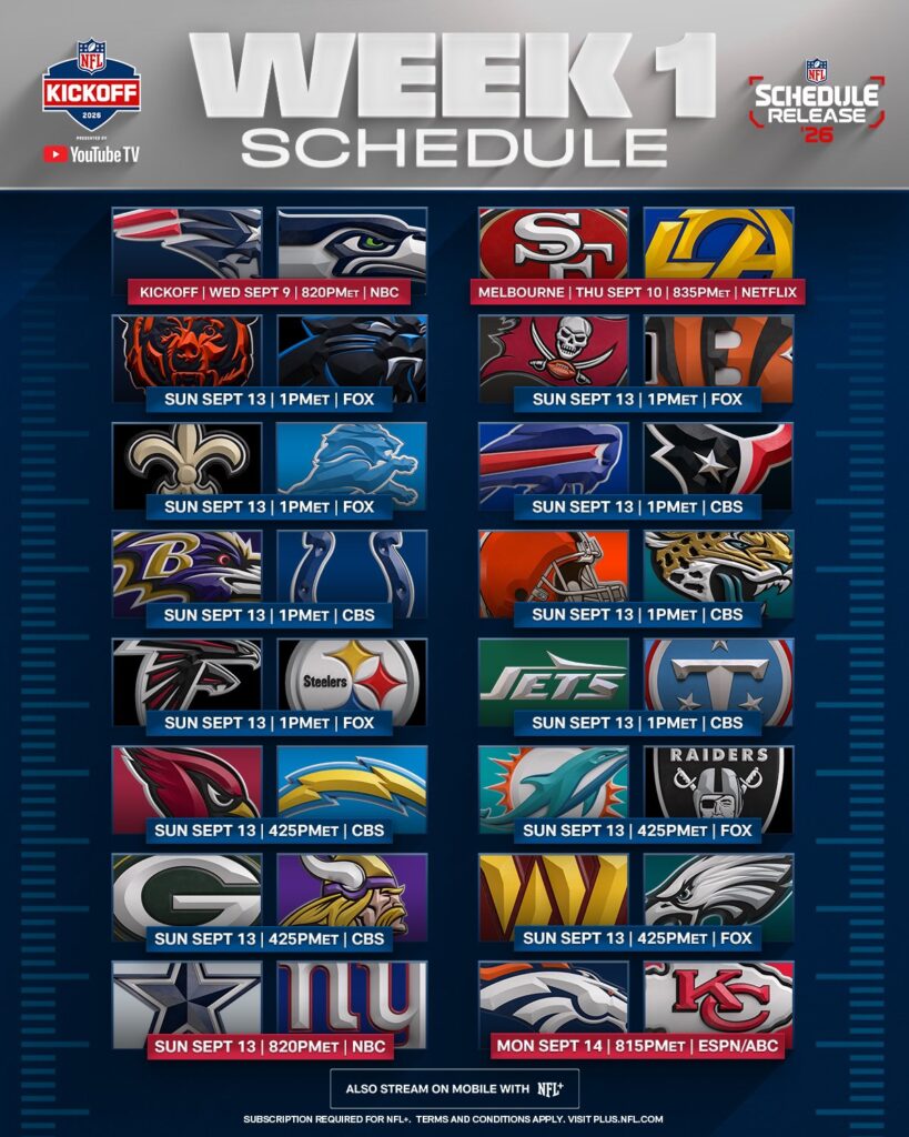 Este es el calendario de la Semana 1 de la temporada 2026