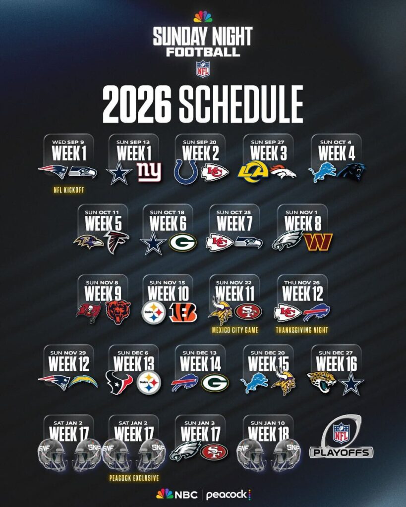 Los Dallas Cowboys tendrán tres apariciones en Sunday Night Football, horario estelar de la jornada