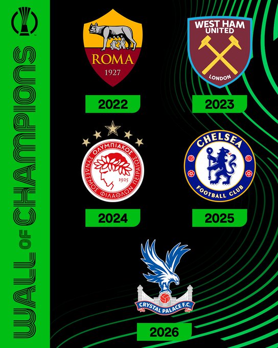 Los equipos de la Premier League han dominado el torneo, conquistando 3 de las 5 ediciones que se han realizado del torneo.