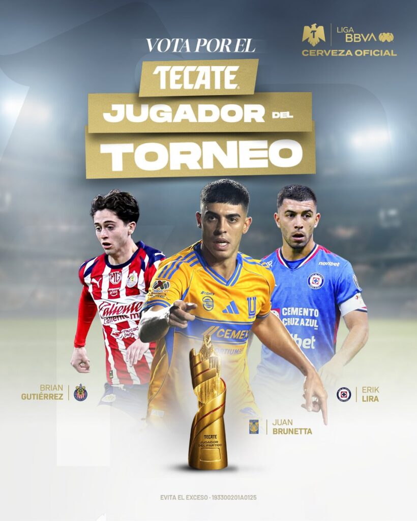 Los jugadores más destacados de la Liga MX por el Clausura 2026