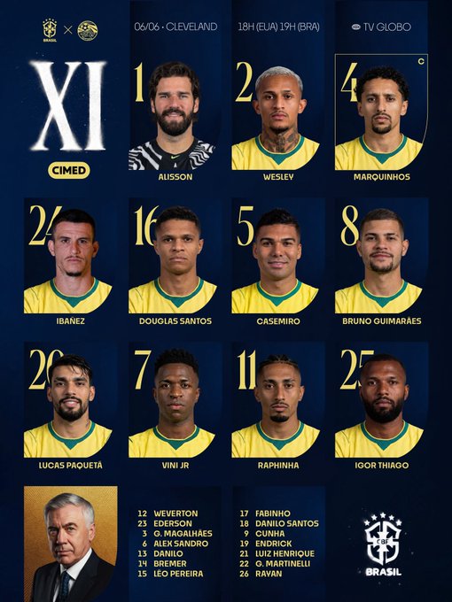 Brasil cerró su preparación rumbo al Mundial 2026 ante Egipto