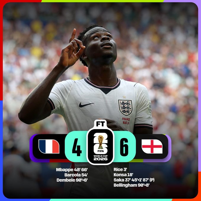 Kylian Mbappé podría ganar su segunda Bota de Oro en el Mundial y acumula 22 goles de por vida tras su tercer Mundial