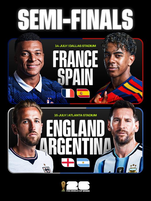 Listas las semifinales del Mundial 2026 con los cuatro equipos top del ranking FIFA