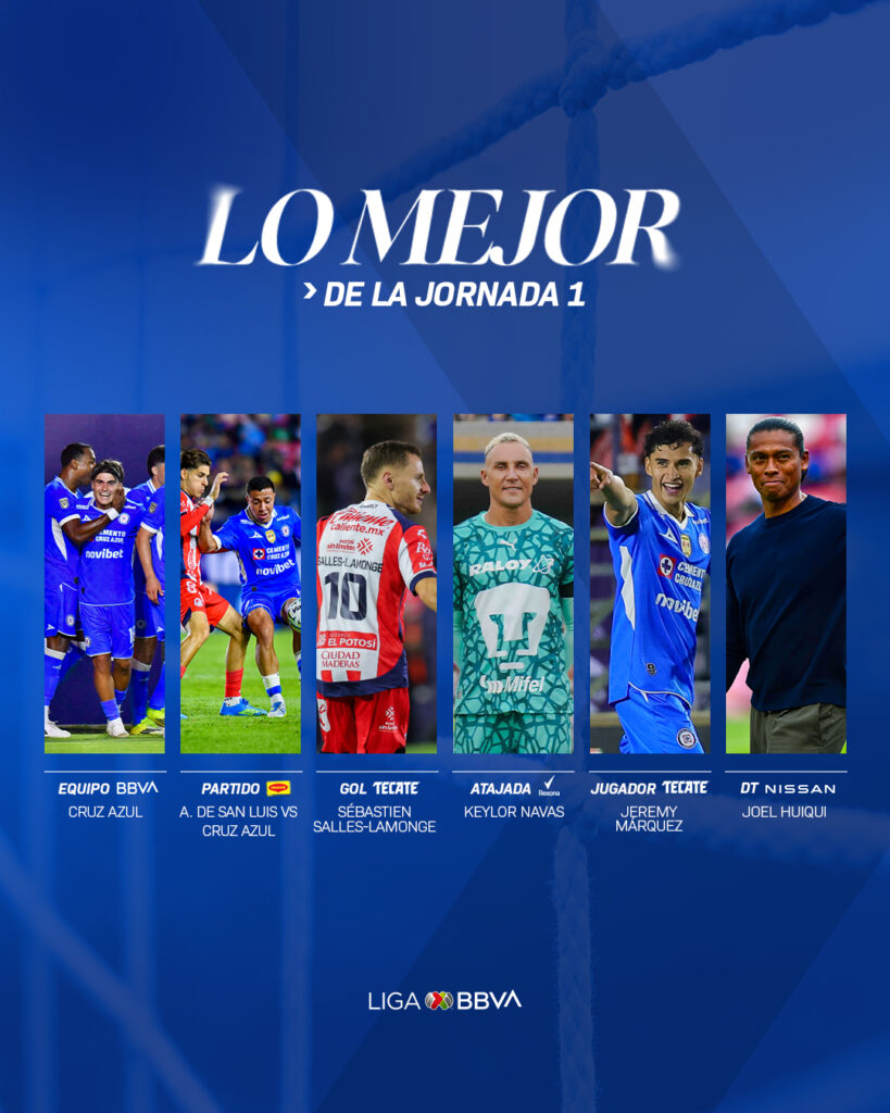 Los Highlights de la fecha 1 del Clausura 2026 de la Liga MX