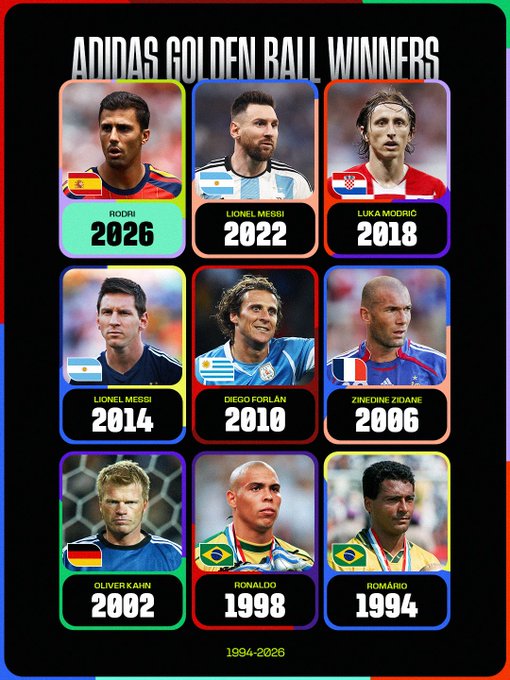Los ganadores del Balón de Oro de los últimos 9 Mundiales