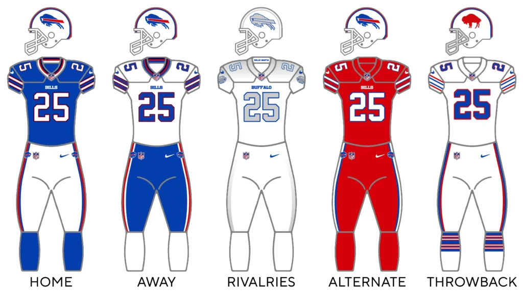 Buffalo Bills