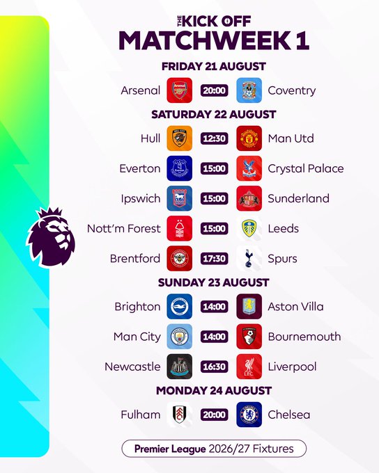 Esta es la agenda de la Jornada 1 de la Liga 2026-27 de la Premier League que comienza este viernes