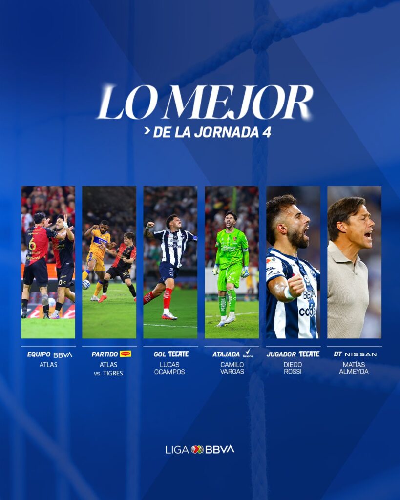 La Liga MX busca expandir su influencia en otros países y aumentar su poder económico para beeficiar a los clubes, principalmente los más pequeños