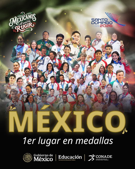 La delegación mexicana estableció un récord de medallas en Juegos Centroamericanos