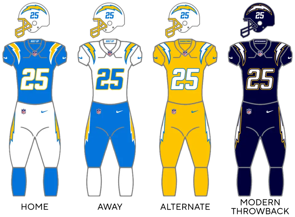 Los Angeles Chargers