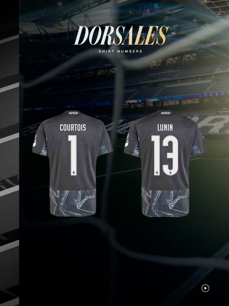 Los números de los porteros del Real Madrid para 2026