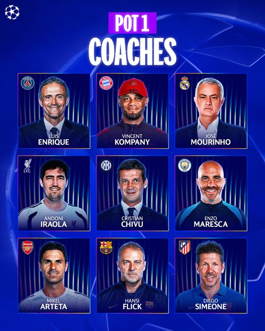 Los técnicos de los equipos top de la Champions en 2026-27