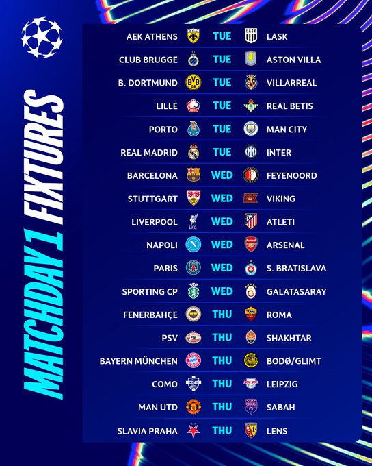 Esta es la agenda de la jornada inaugural de la Champions League 2026-27