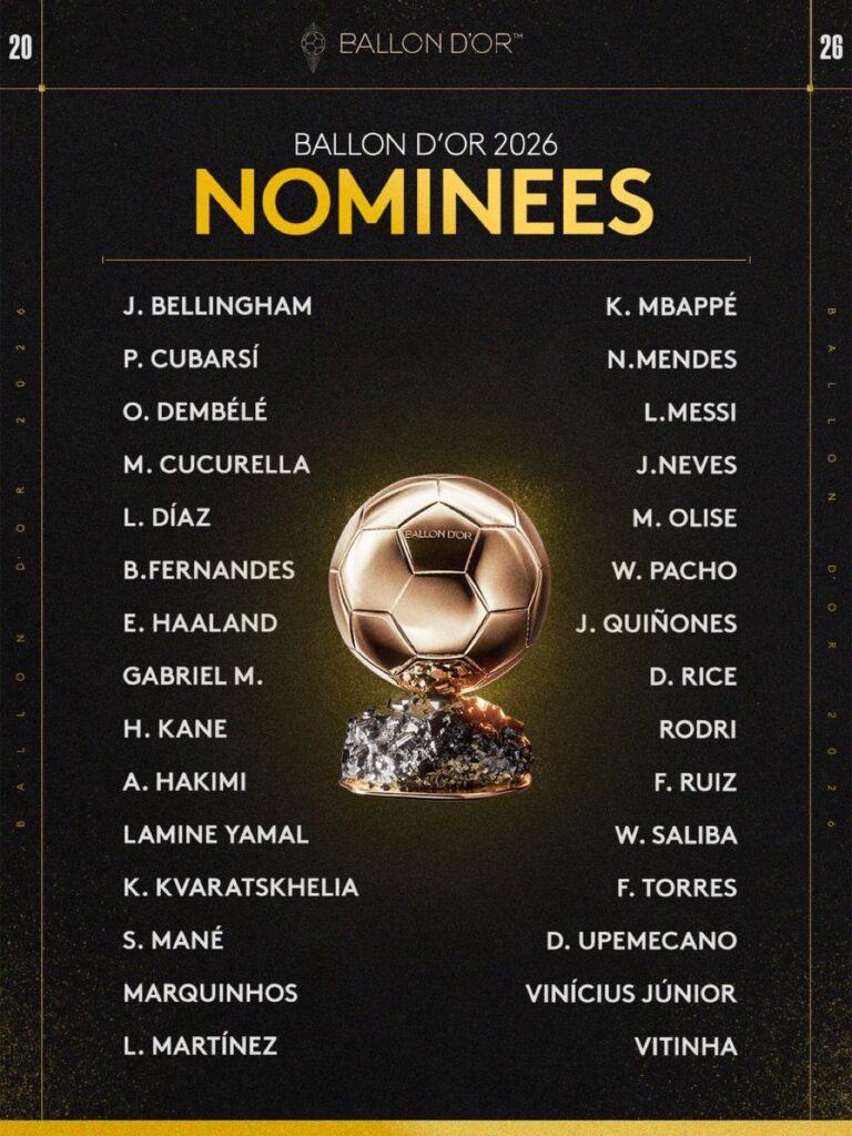 Esta es la lista de 30 nominados para el Balón de Oro 2026