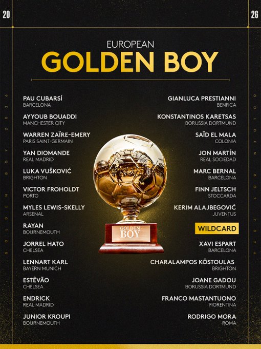 Esta es la lista d enominados para el reconocimiento Golden Boy 2026 de la FIFA